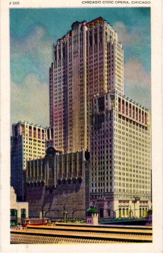 Graham, Anderson, Probst, & White, 1929