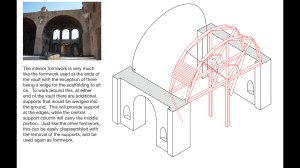 scaffolding discussion question.003