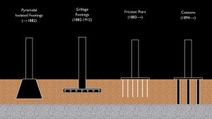 CAF Docent talk Feb 2015.001