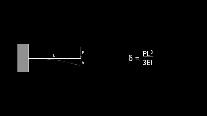 Lecture 7 Enlightenment.001