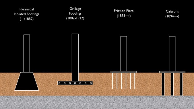iit-slides-sept-2016-001
